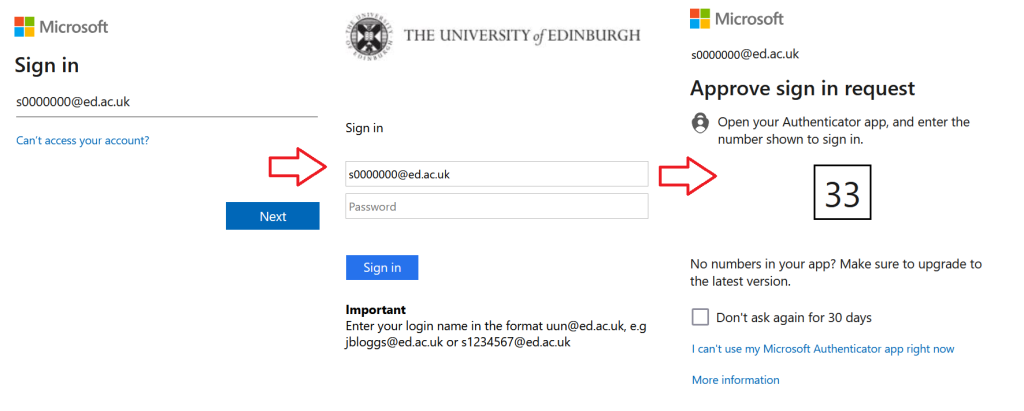 Microsoft Multi-Factor Authentication process.